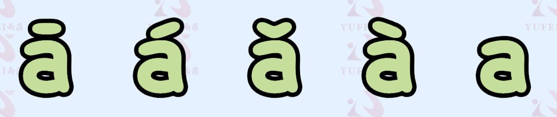 Cải thiện phát âm