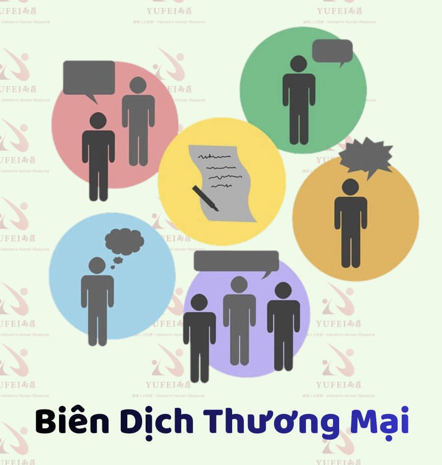 Biên – phiên dịch tiếng Trung thương mại