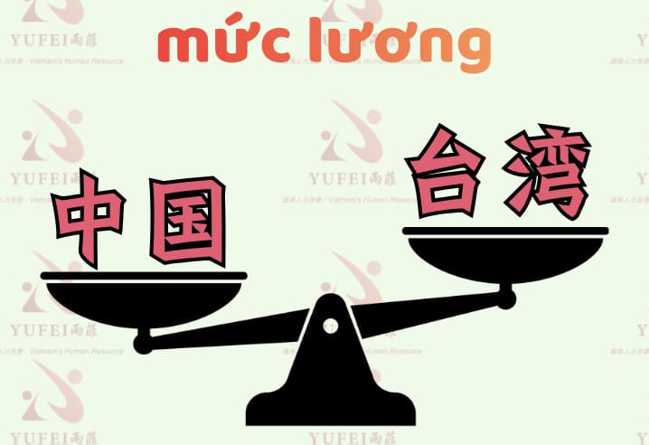 Mức lương: Công ty Trung Quốc và Đài Loan