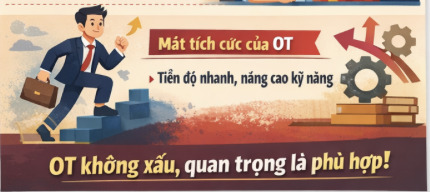 công ty Trung Quốc thường gắn liền với văn hóa OT?
